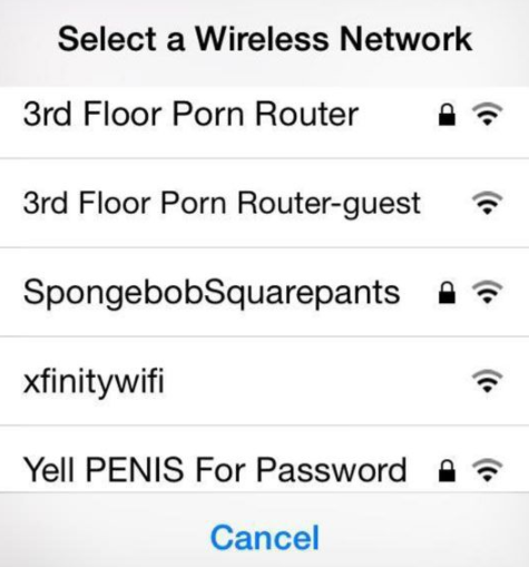 best-router-names